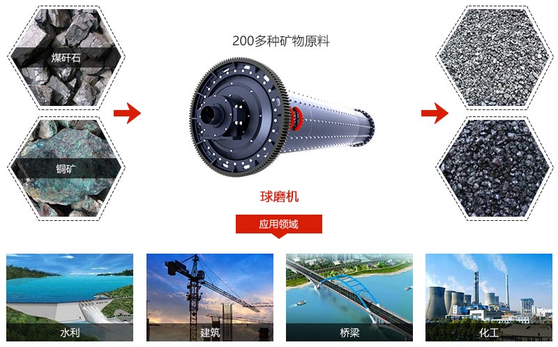 煤矸石财神（中国）