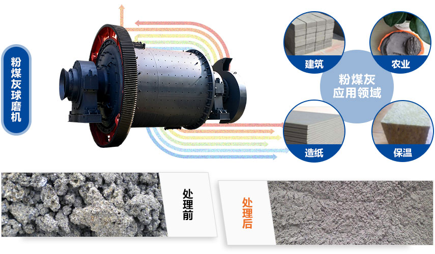 粉煤灰财神(中国)物料处理 粉煤灰财神(中国)物料处理