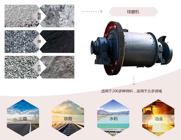 5030*8500财神（中国）应用领域广