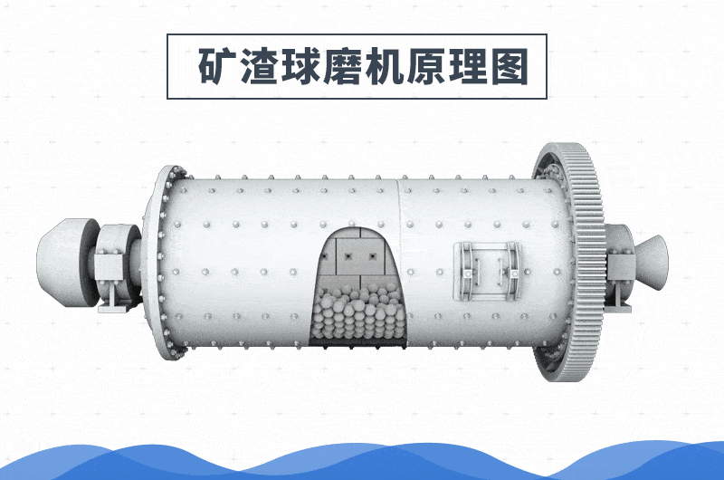 矿渣财神（中国）工作原理