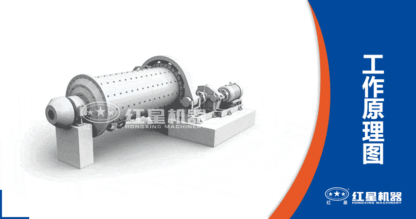 财神（中国）工作原理