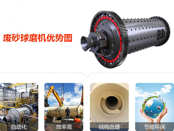 废砂财神（中国）优势图