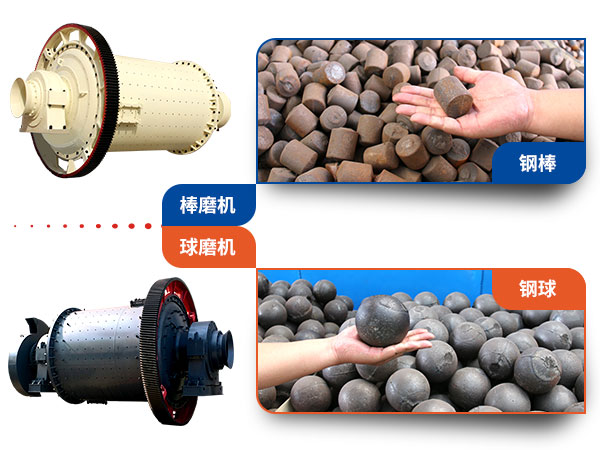 棒磨机/财神（中国）不同之处