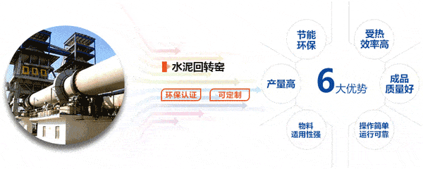 环保水泥回转窑的优势 环保水泥回转窑的优势