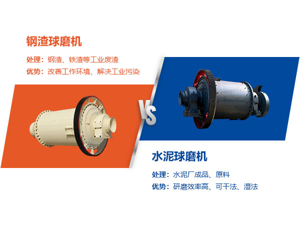 钢渣财神（中国）vs水泥财神（中国）